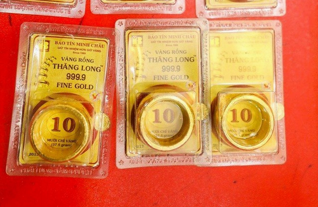 Biểu đồ giá vàng nhẫn 2026