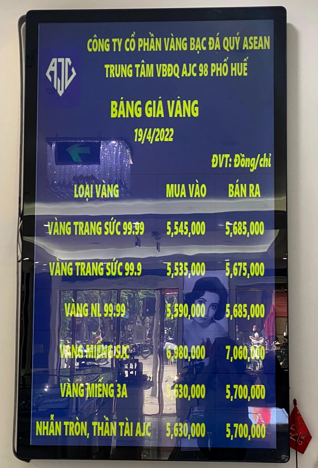 Biểu đồ giá vàng thế giới theo năm