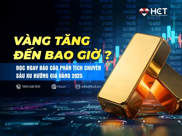 Biểu đồ giá vàng thế giới trực tuyến Kitco