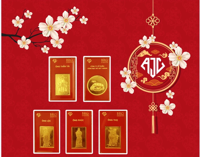 Giá Vàng SJC Hôm Nay 2026: Biến Động, Dự Báo và Lời Khuyên Đầu Tư Biểu đồ giá vàng thế giới