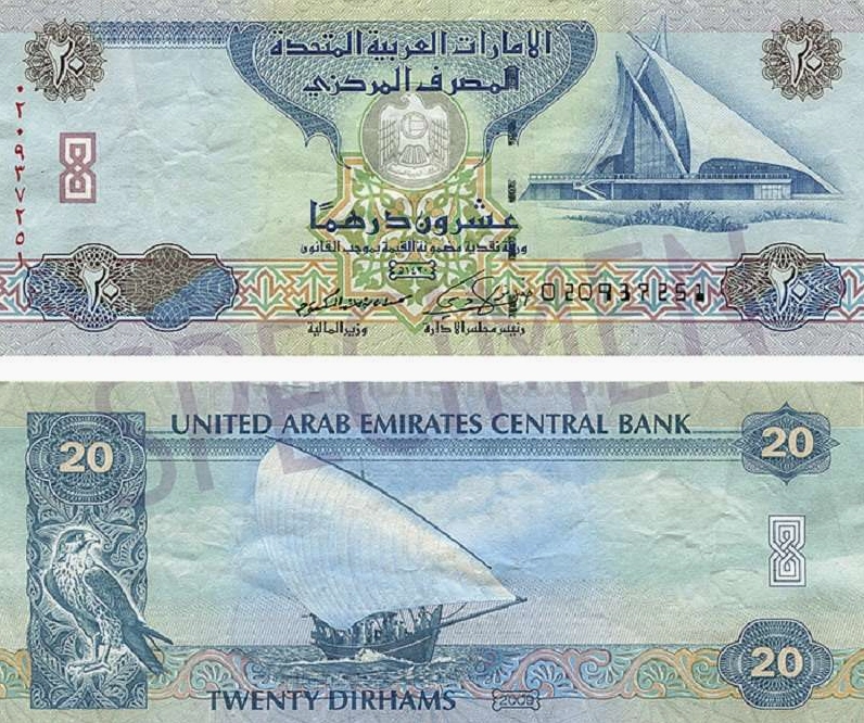 Biểu đồ tỷ giá hối đoái Đồng Dirham UAE so với các ngoại tệ khác