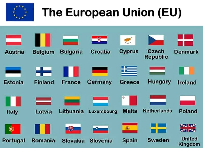 EU là nước nào? Giải mã Liên minh Châu Âu chi tiết 2026 Biểu tượng đại diện cho sự đoàn kết của các quốc gia Châu Âu