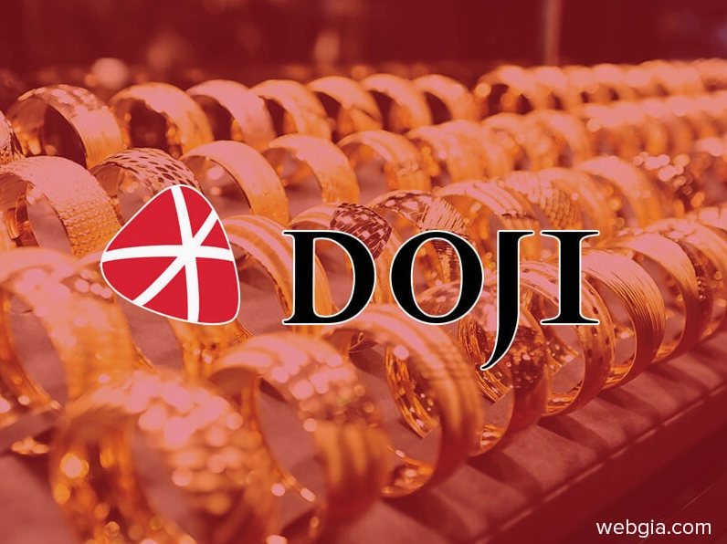 Biểu tượng vàng của Doji