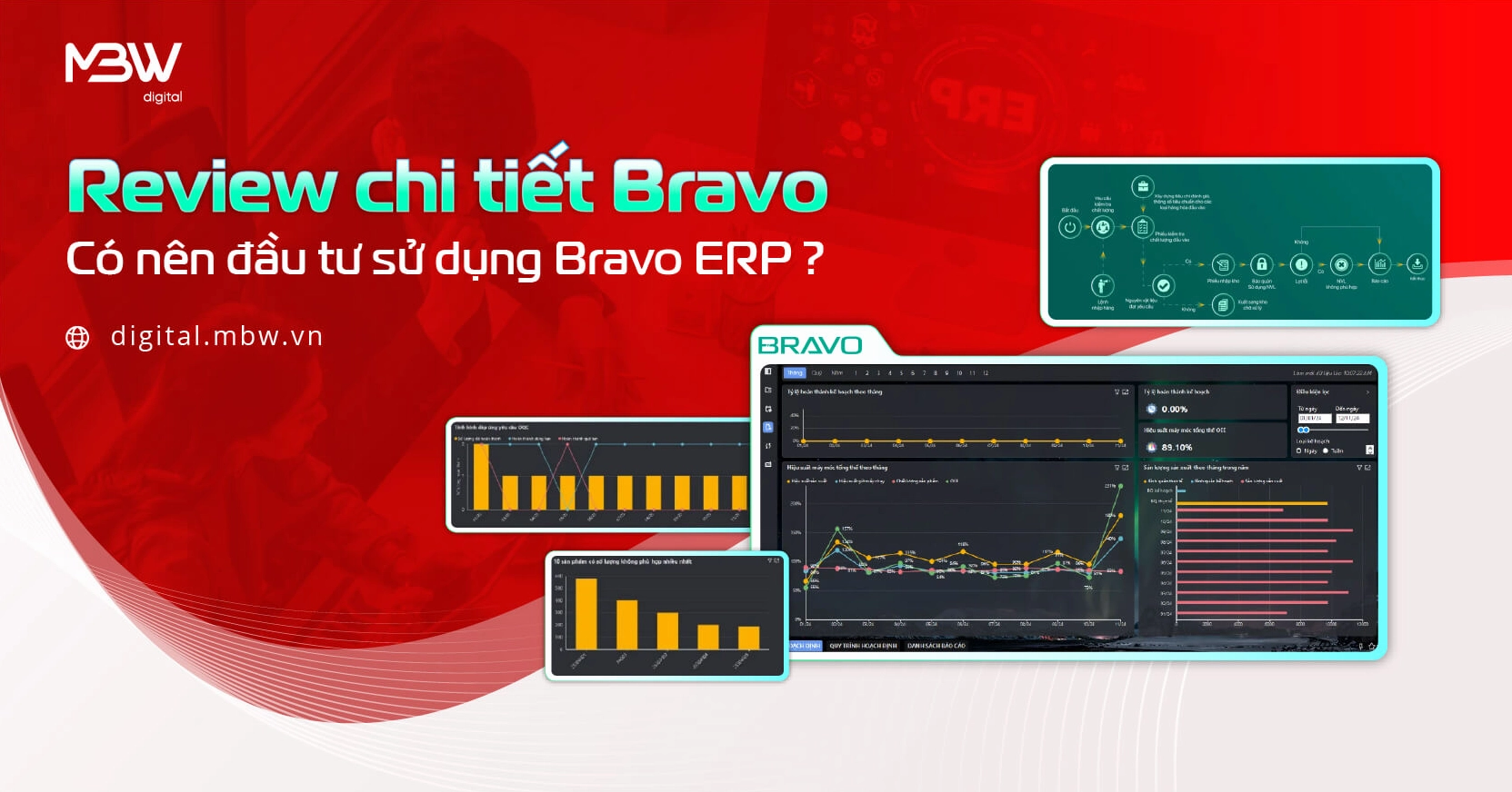 bravo-la-tieng-nuoc-nao-giai-ma-nguon-goc-va-y-nghia_908