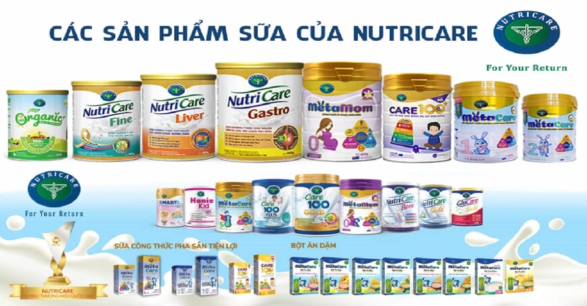 Các loại sữa Nutricare Grow Plus