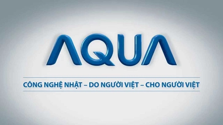 Máy Giặt Aqua Của Nước Nào? Hé Lộ Nguồn Gốc và Đánh Giá Chi Tiết 2026 Các mẫu máy giặt Aqua