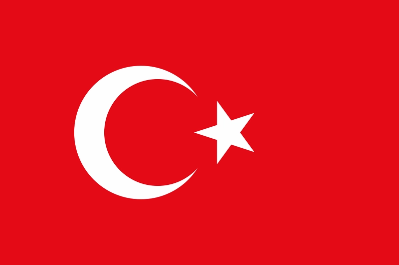 Thổ Nhĩ Kỳ (Turkey) Là Nước Nào? Khám Phá Địa Lý, Văn Hóa Các món ăn đặc trưng của Thổ Nhĩ Kỳ