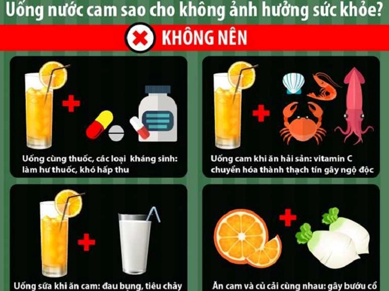 Uống nước cam vào thời điểm nào tốt nhất: Khám phá bí mật sức khỏe 2026 Cách pha chế nước cam
