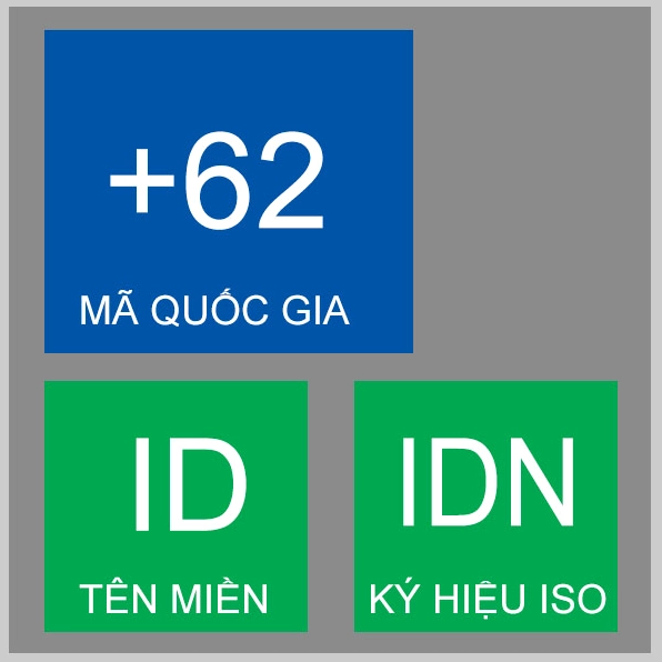 Cảnh đẹp Indonesia