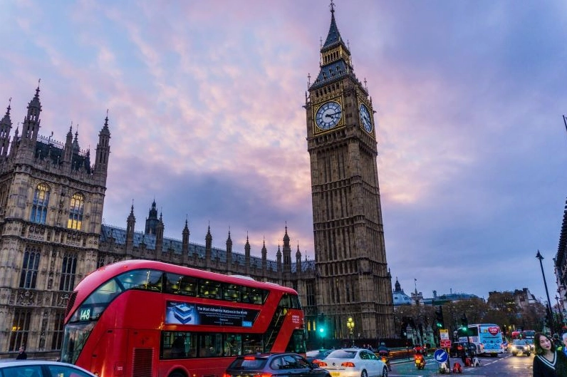 Cảnh quan London, Vương quốc Anh