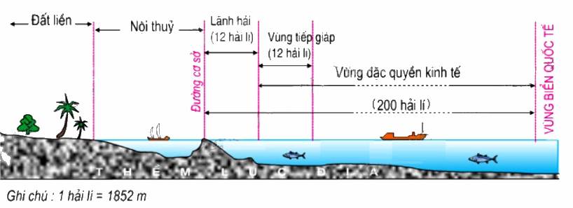 Cảnh quan núi non hùng vĩ của Việt Nam