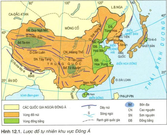 Cảnh quan đô thị hiện đại ở Đông Á