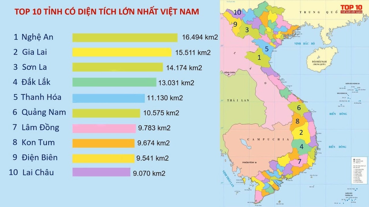 Tỉnh Nào Có Diện Tích Lớn Nhất Nước Ta? Khám Phá Vùng Đất Rộng Lớn Nhất Cảnh quan thiên nhiên hùng vĩ của tỉnh Nghệ An