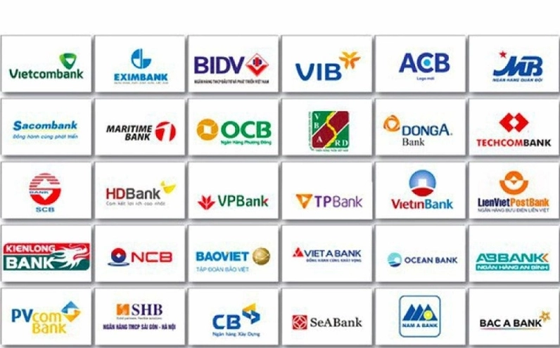Ngân hàng Nhà nước gồm những ngân hàng nào? Cập nhật 2026 Cơ cấu các ngân hàng nhà nước tại Việt Nam