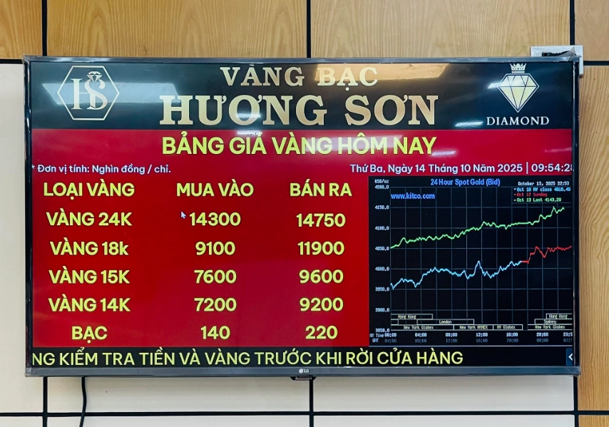 Cửa hàng vàng bạc tại Hương Sơn, Ninh Bình