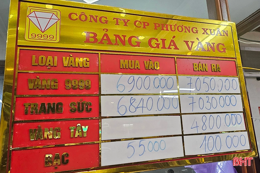 Giá Vàng Hôm Nay Tại Hà Tĩnh: Cập Nhật & Phân Tích Chuyên Sâu 2026 Cửa hàng vàng tại Hà Tĩnh
