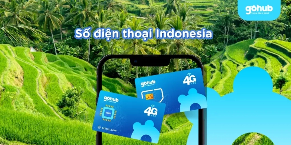 Danh sách mã vùng quốc gia