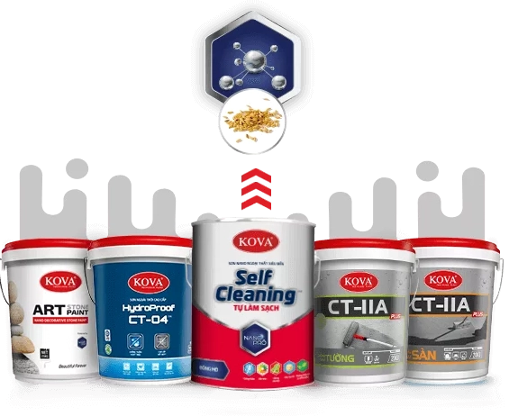 Dây chuyền sản xuất hiện đại của sơn Kova