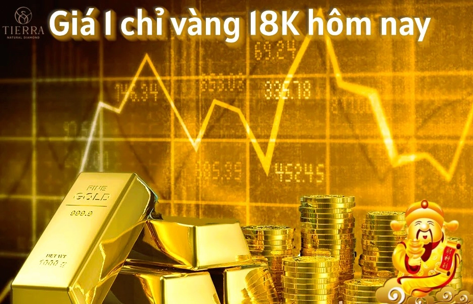 Vàng 18K Bao Nhiêu 1 Chỉ Hôm Nay 2026? Cập Nhật Giá & Phân Tích Giá vàng 18k 1 chỉ trên thị trường hôm nay