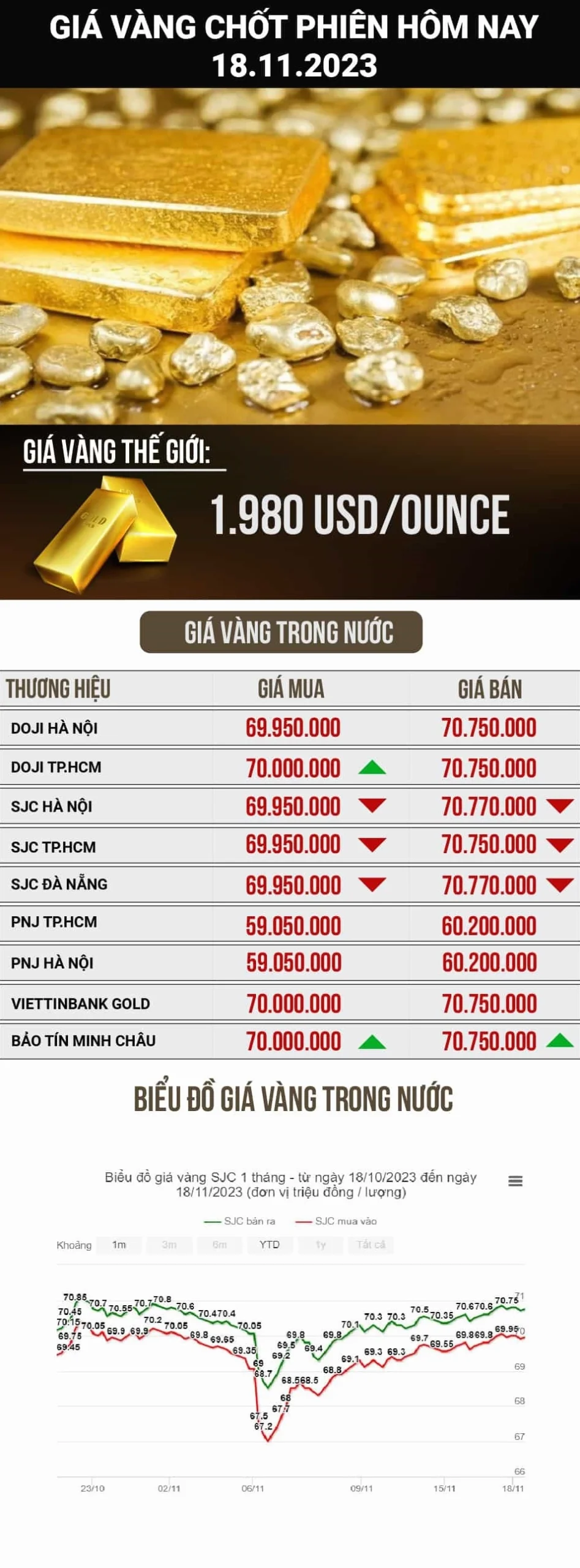 gia-vang-18k-hom-nay-bao-nhieu-cap-nhat-2026-phan-tich_488