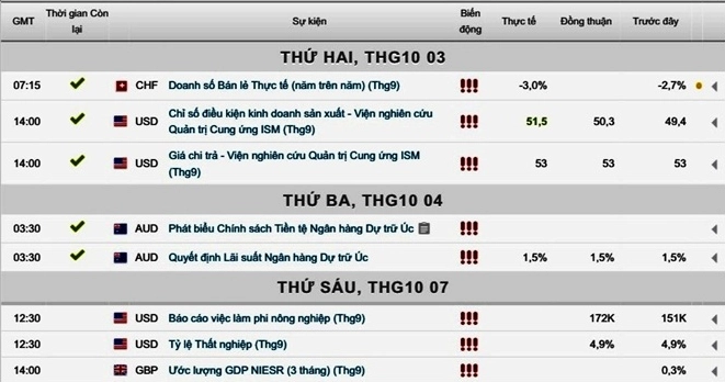 gia-vang-2016-bien-ong-phan-tich-va-du-bao-tuong-lai_471