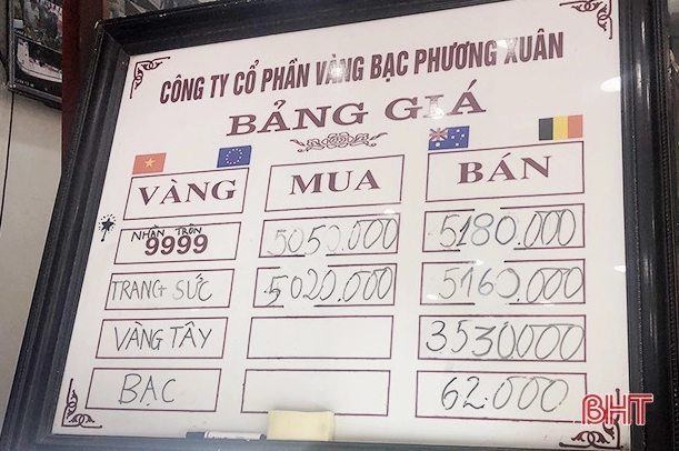 gia-vang-9999-ha-tinh-hom-nay-cap-nhat-phan-tich-chuyen-sau-_114