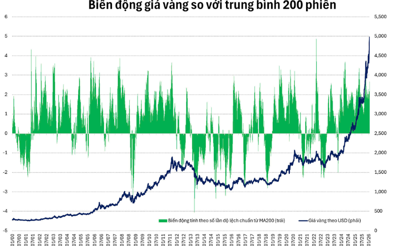 Giá Vàng 9999 Hôm Nay Duy Hiển Hà Nam: Cập Nhật Mới Nhất 2026 gia-vang-9999-hom-nay-tai-duy-hien-ha-nam