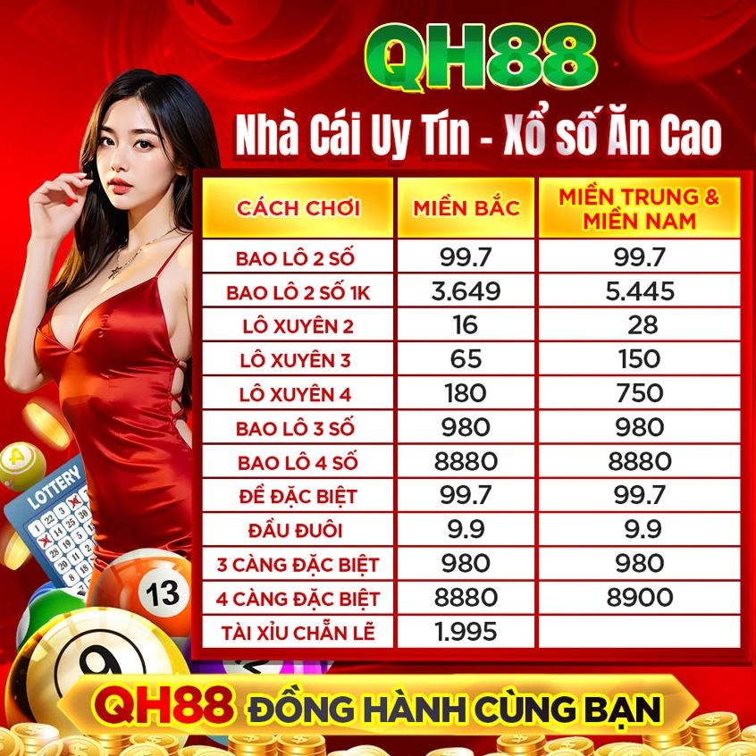 gia-vang-9999-quang-ngai-hom-nay-cap-nhat-du-bao-2026_638