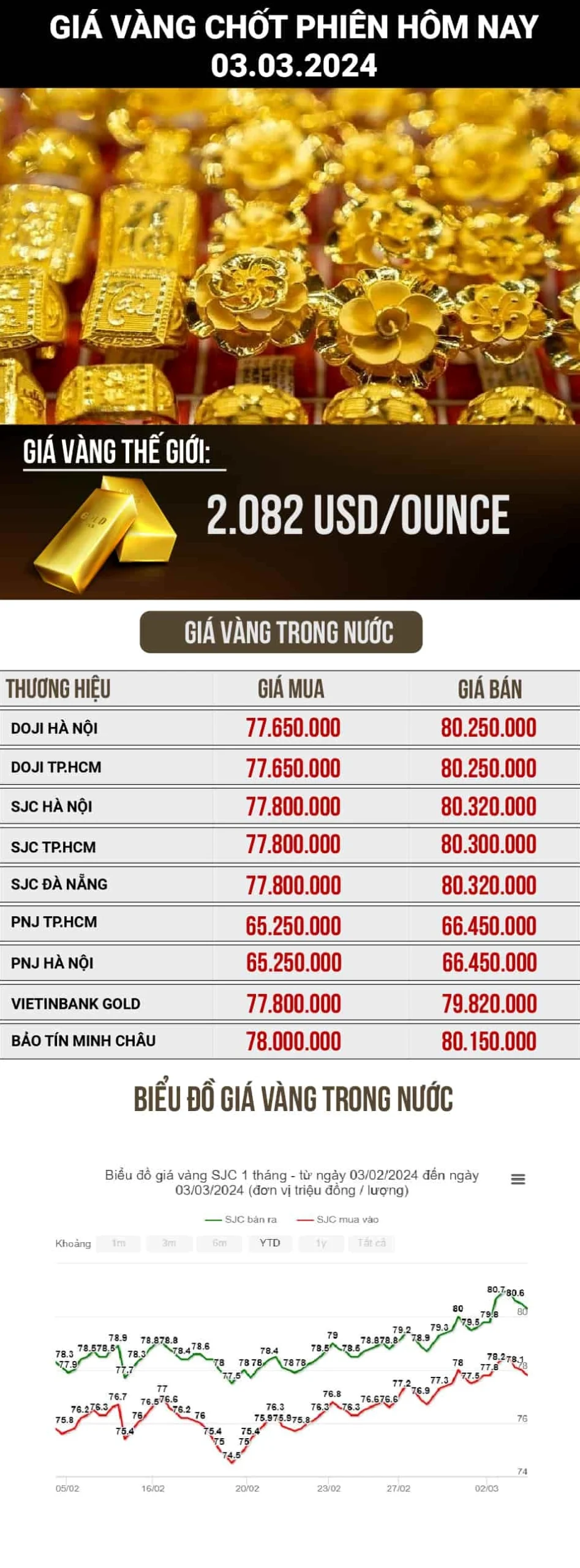 gia-vang-forex-du-bao-xu-huong-va-chien-luoc-giao-dich-2026_149
