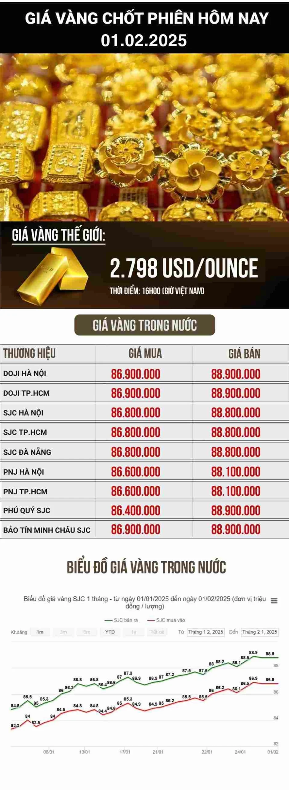 gia-vang-hai-phong-2026-cap-nhat-moi-nhat-va-du-bao_343