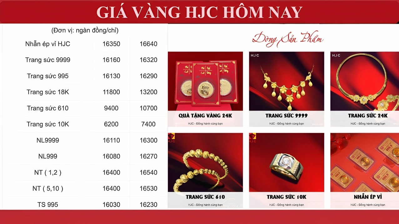 gia-vang-hjc-2026-cap-nhat-moi-nhat-du-bao-xu-huong_884