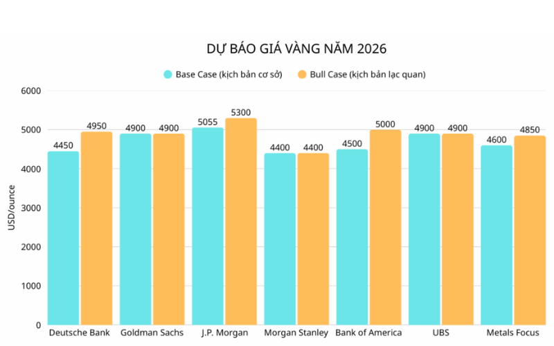 gia-vang-hom-nay-minh-chau (2)