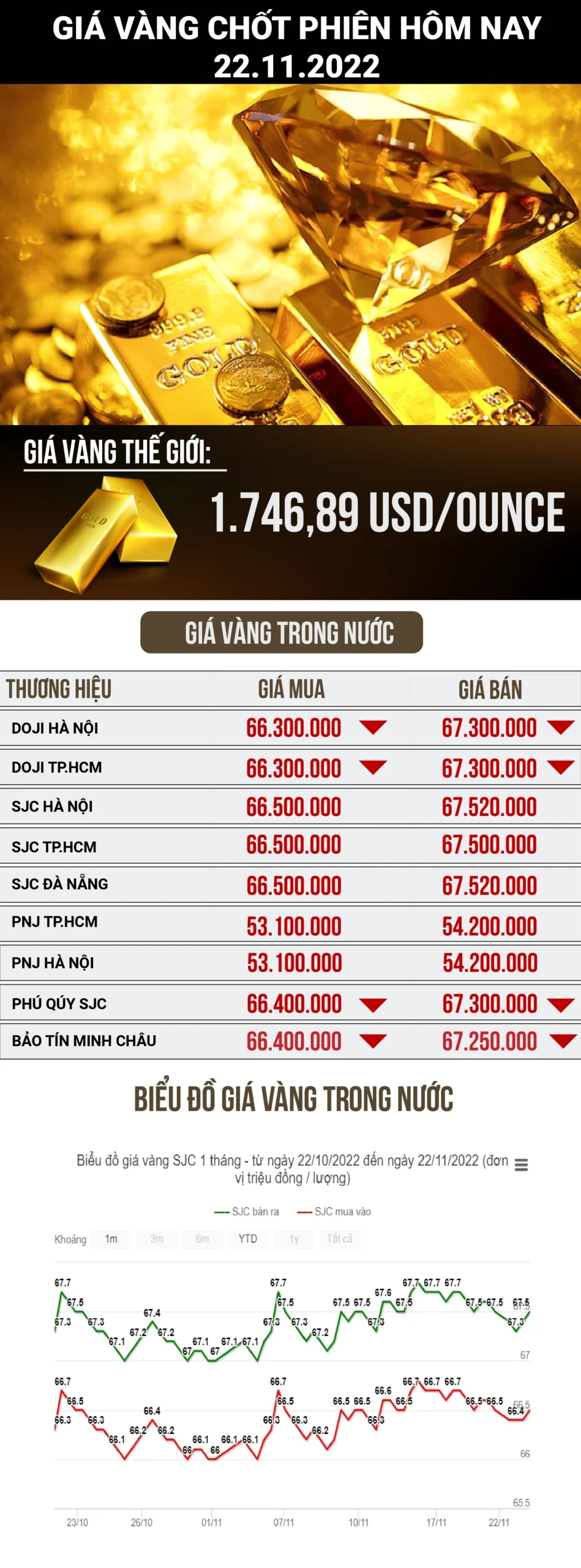gia-vang-hom-nay-phu-quy-cap-nhat-moi-nhat-2026_484