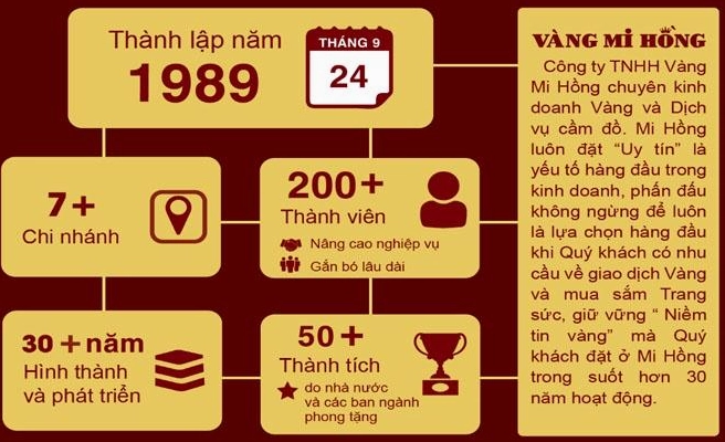 Giá vàng hồng hôm nay - hình ảnh trang sức vàng hồng