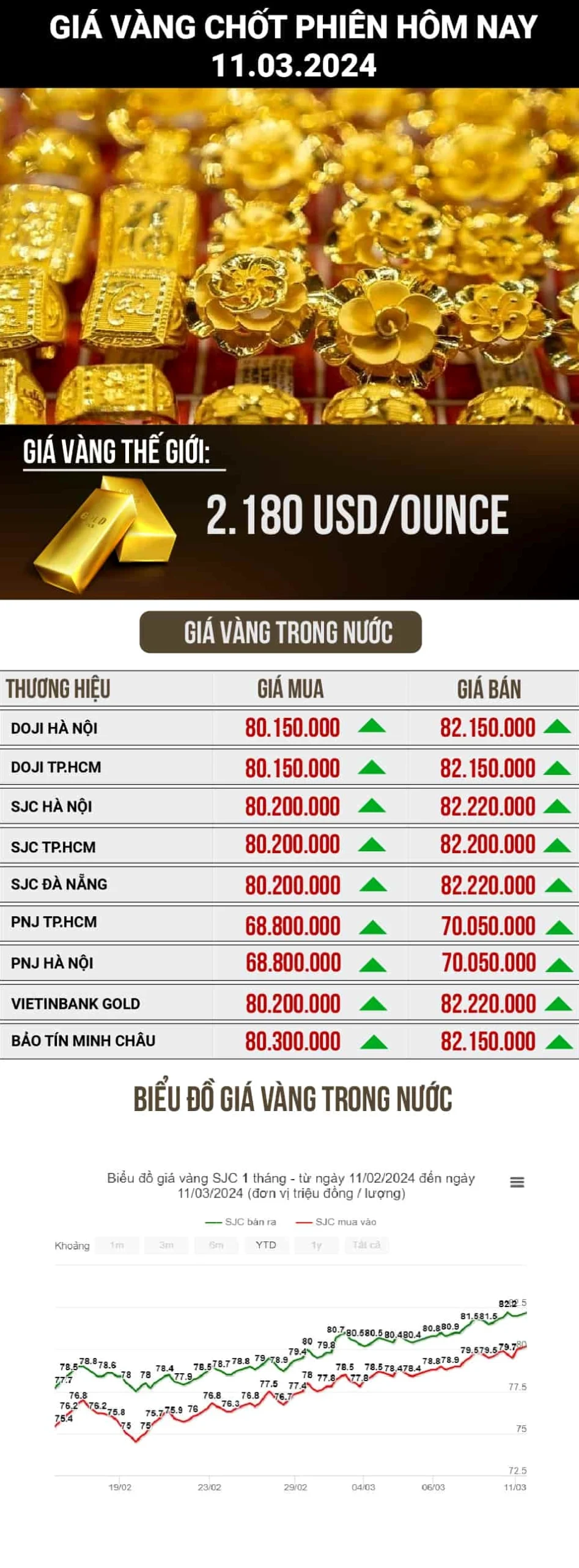 gia-vang-kim-thanh-hom-nay-2026-du-bao-phan-tich-loi-khuyen_292