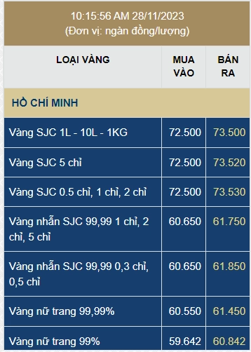 gia-vang-nam-2022-bien-ong-du-bao-va-loi-khuyen-au-tu_889