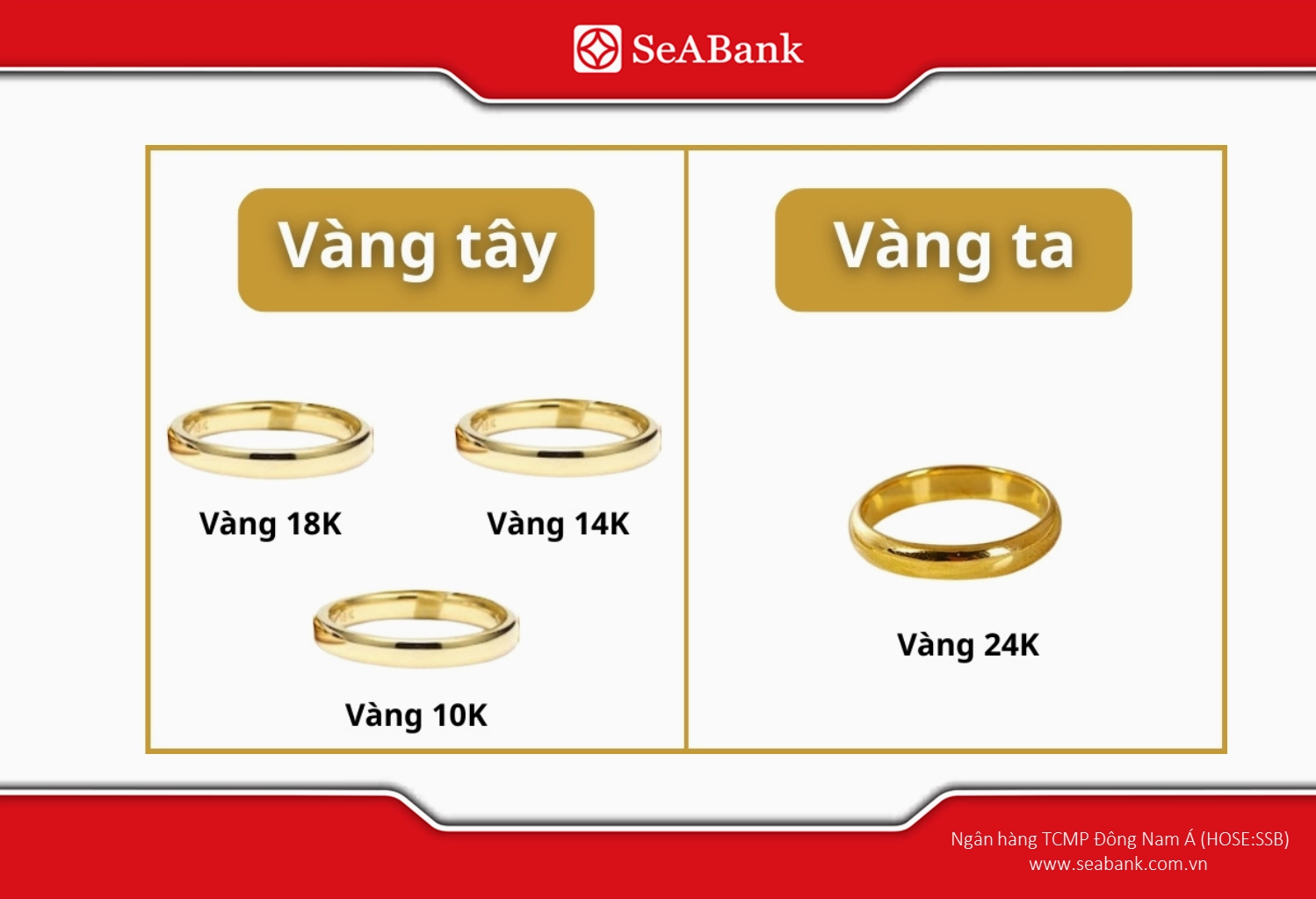gia-vang-tay-10k-2026-cap-nhat-moi-nhat-va-phan-tich-chuyen-_819