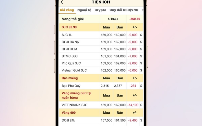 gia-vang-truc-tuyen-ngoai-hoi-smartphone (1)