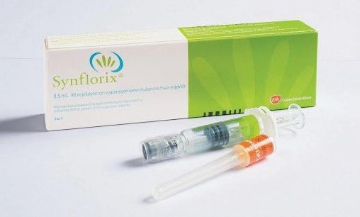 Synflorix Của Nước Nào? Phân Tích Chuyên Sâu Vắc Xin Phế Cầu 2026 Hiệu quả của vắc xin Synflorix
