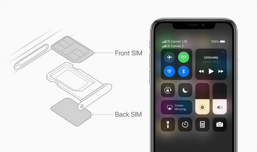 iphone-2-sim-vat-ly-cua-nuoc-nao-giai-ap-chi-tiet-2026_273