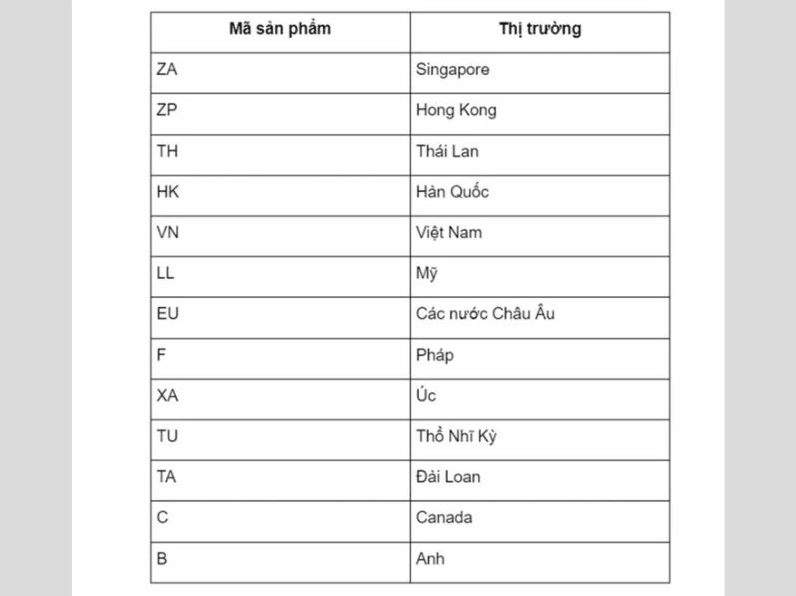 iphone-ban-kha-la-cua-nuoc-nao-giai-ma-ky-hieu-bi-an_102