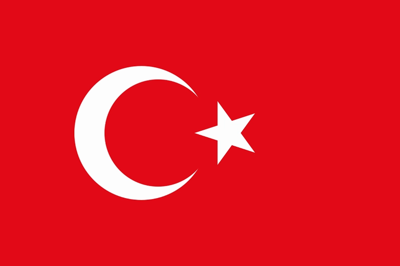 Turkish Là Nước Nào? Khám Phá Thổ Nhĩ Kỳ Đầy Đủ 2026 Istanbul, Thổ Nhĩ Kỳ