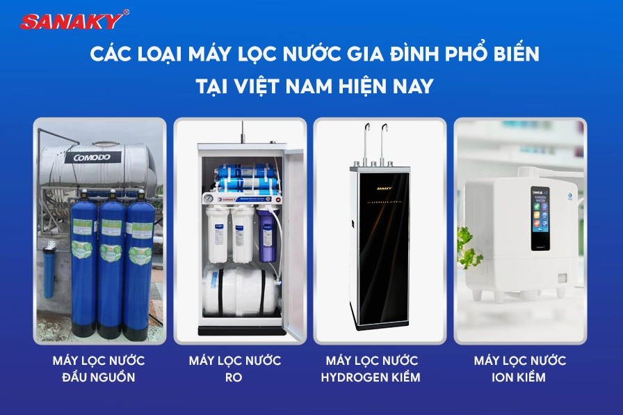 Nên mua máy lọc nước loại nào cho gia đình 2026? Kinh nghiệm chọn máy lọc nước