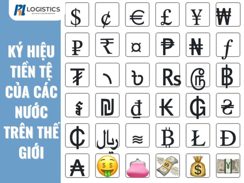 Ký hiệu tiền tệ của các nước trên thế giới
