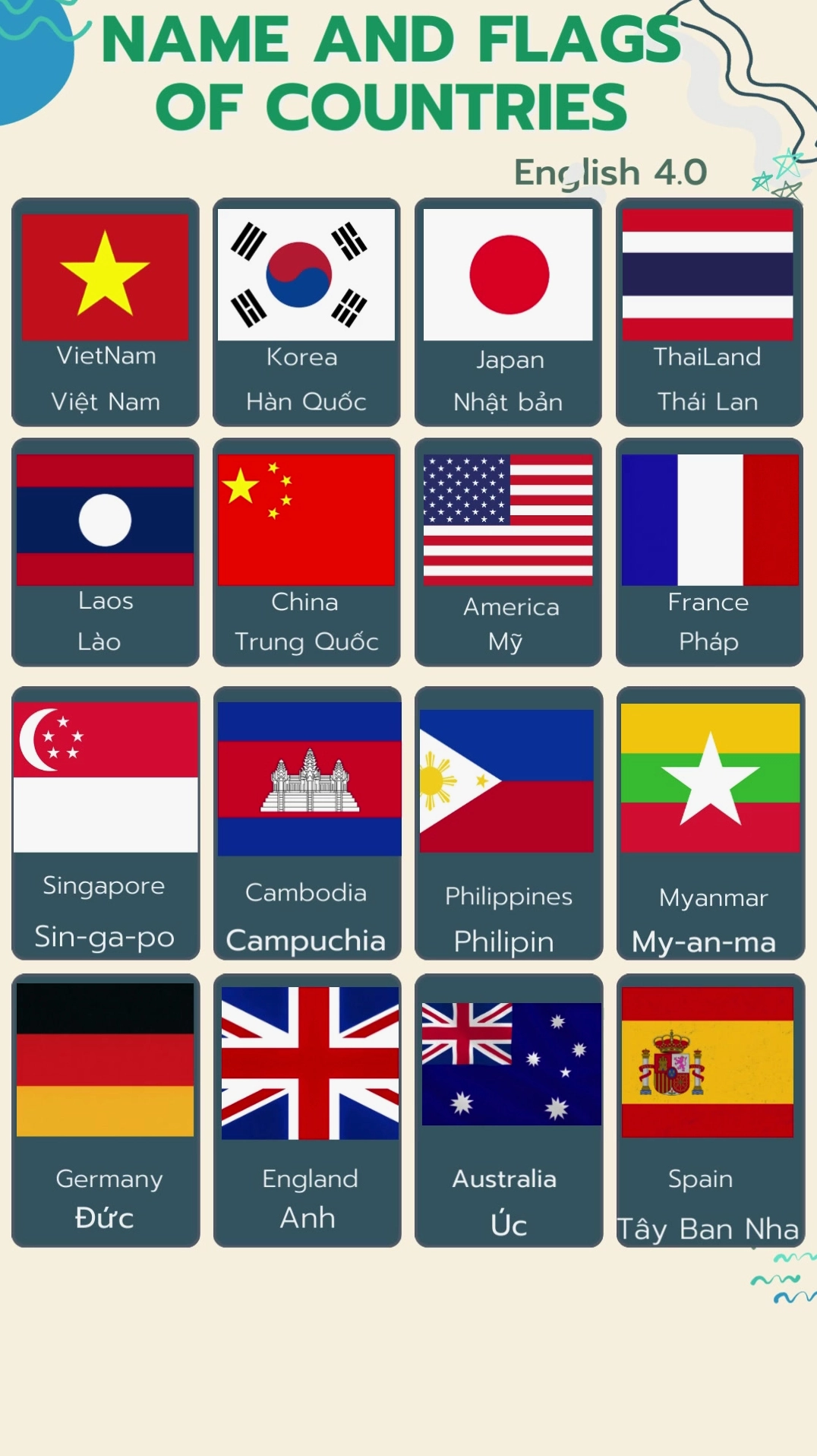 🇬🇧 là cờ nước nào? Khám phá ý nghĩa và lịch sử Lá cờ Union Jack của Vương quốc Anh