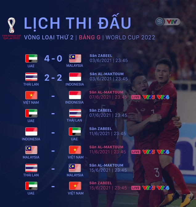 Lịch thi đấu vòng loại World Cup của Đội tuyển Việt Nam