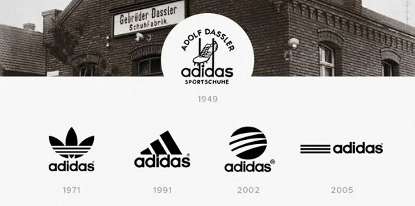 Logo Adidas