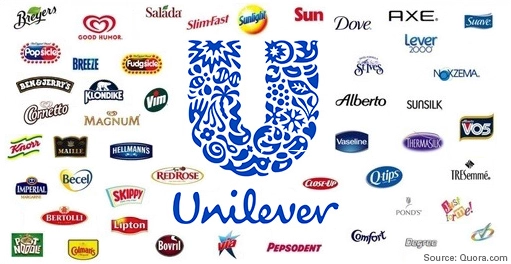 Logo Unilever và các thương hiệu con