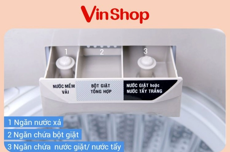 Cho Nước Giặt Vào Ngăn Nào? Hướng Dẫn Chi Tiết 2026 Minh họa cách cho nước giặt vào ngăn máy giặt cửa ngang