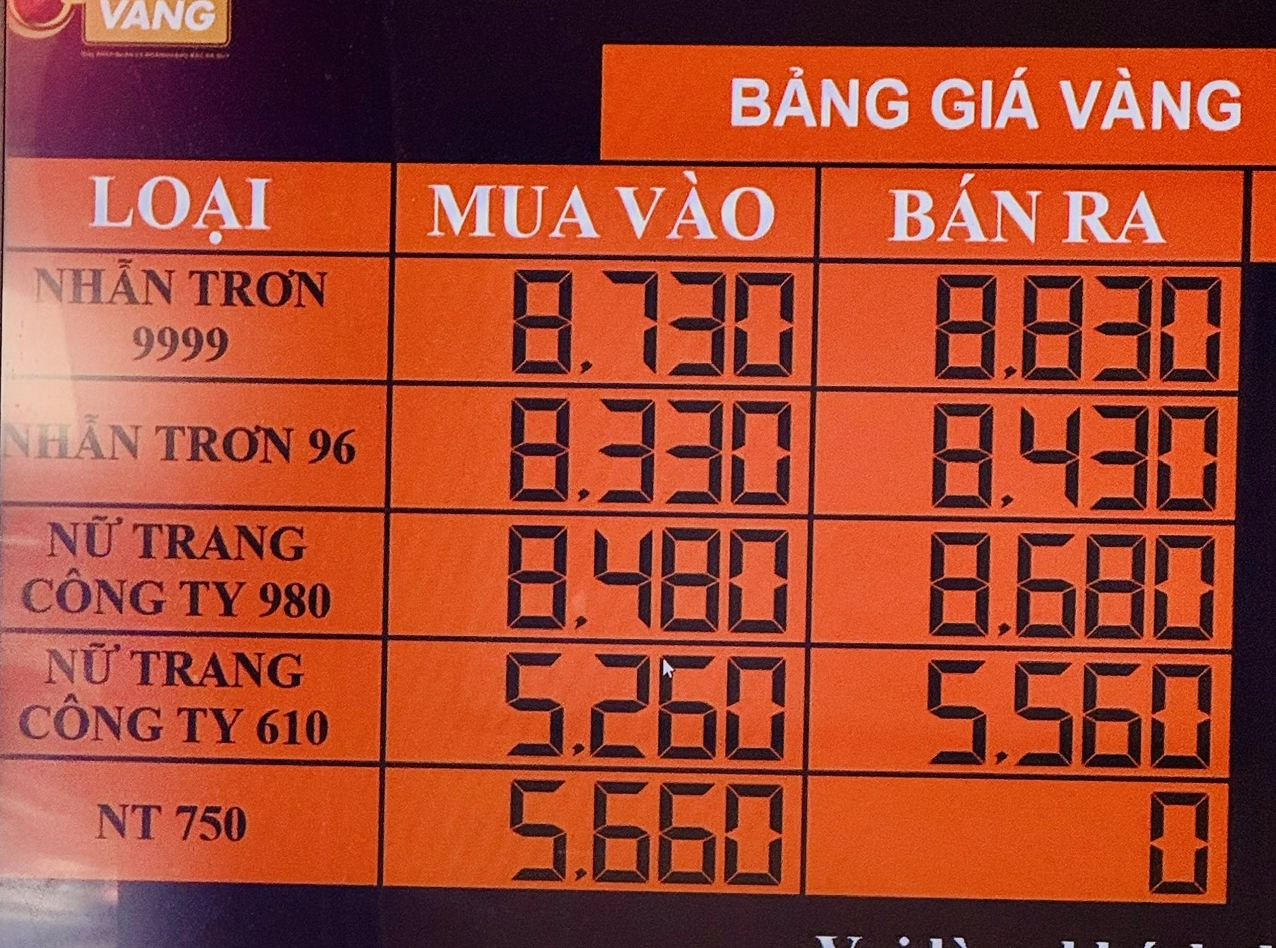 Giá Vàng 9999 Hôm Nay Tại Nha Trang: Phân Tích & Dự Báo 2026 Niêm yết giá vàng tại tiệm vàng